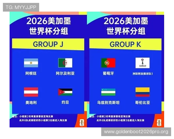 2026年世界杯亚洲小组赛出线规则全面解读及实战指南